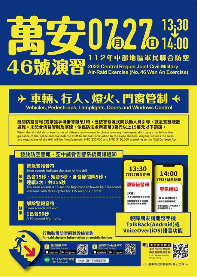 台中捷運在萬安演習期間全線正常營運，但警報發布後下車旅客請暫留車站內。（中捷公司提供／張亦惠台中傳真）
