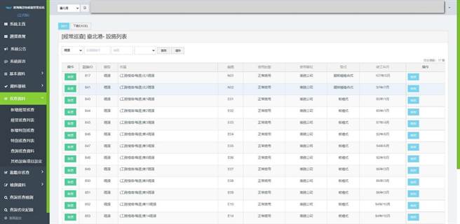 港湾构造物维护管理系统。（翻摄照片／高雄洪靖宜传真）