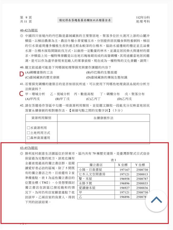 大学分科测验13日进行地理考科，一大题组令屏东县长周春米直呼，「太接地气」，原来是屏东胜利星村登上考题。（屏县府提供／谢佳潾屏东传真）