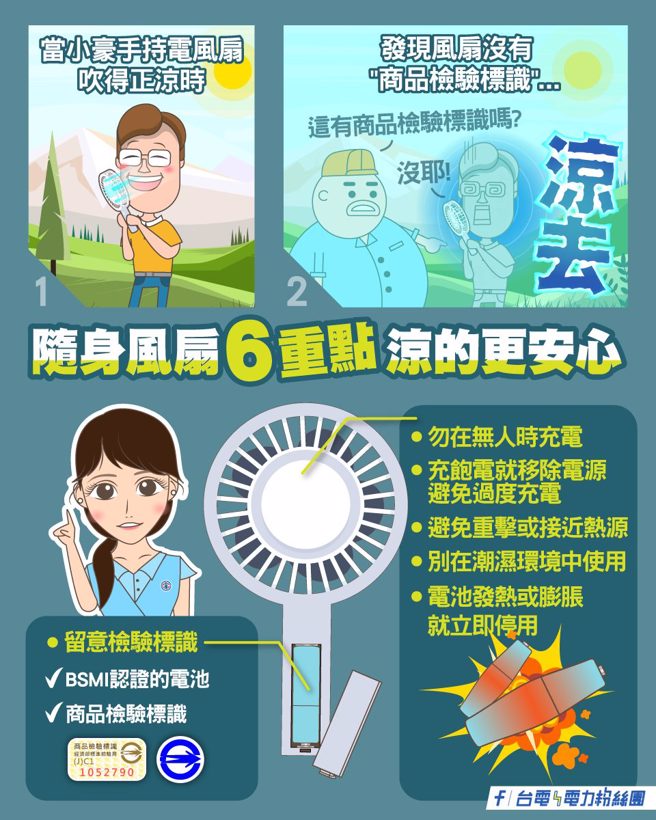 台电分享选购随身风扇的6大重点。（翻摄自台电电力粉丝团脸书）