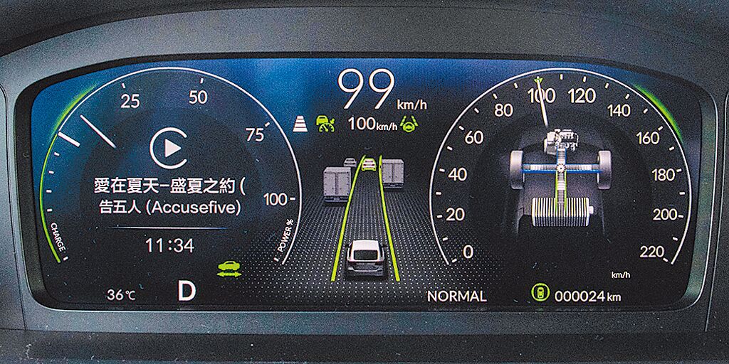10.2吋液晶儀表可清楚顯示各項行車資訊，可辨識前方3車道不同車型。（陳大任攝）