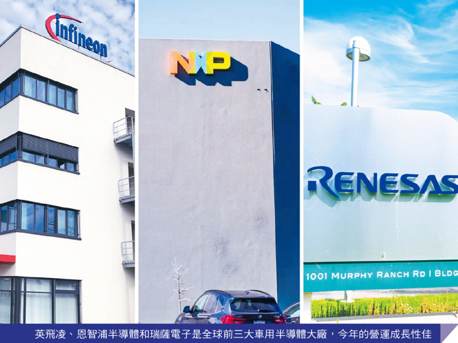 车用半导体的三根大支柱。(图/先探投资周刊提供)