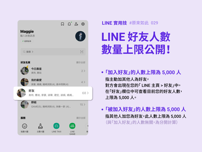LINE加好友及被加好友的人数都达5000人上限。（图／翻摄自LINE BLOG）