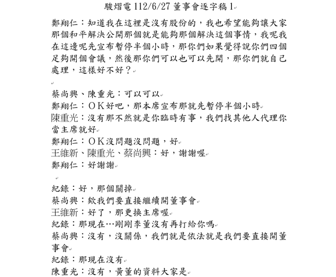 骏熠电112/6/27董事会逐字稿。(股东提供)