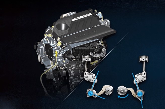 VC-TURBO引擎兼具动力与节能的特性，高压缩比时省油、低压缩比时动力，本图摘自裕隆日产官网。（图/裕隆日产提供）