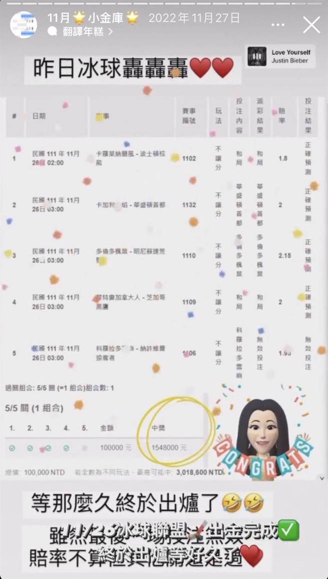 诈骗集团佯称有专人代操运动博弈，被害人误信投资。图为诈团架设的IG网页。（翻摄画面）