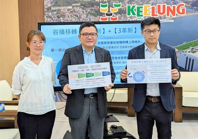 基隆市政府推动容积移转双轨制，希望能够进一步推动基隆都更及危老更新。基市府秘书长方定安（中）、都发处长谢孝昆（右）共同发表。（张志康摄）