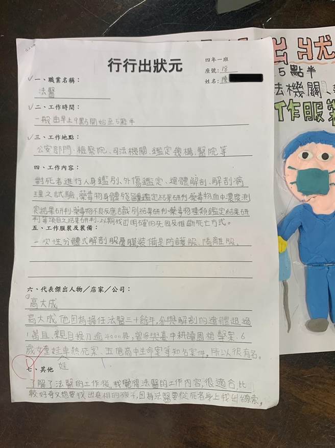 陳小妹的暑假作業「行行出狀元」。（高大成提供／馮惠宜台中傳真）