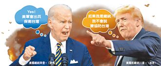 奔騰思潮》從台灣看2024美國總統大選（劉大年）