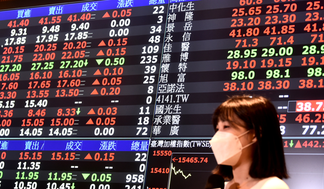 AI题材续强，台股持续走高。（示意图／报系资料照）