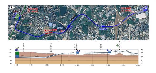 三莺线延伸八德段路线图。（捷运局提供）