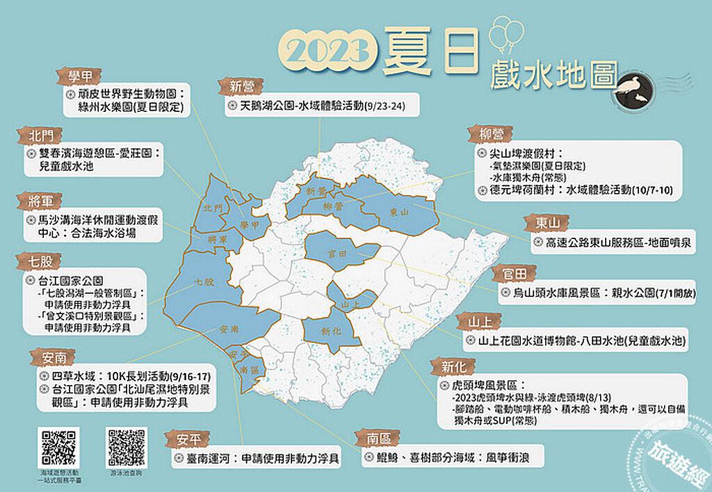 2023夏日戲水地圖。（圖／台南市政府觀光旅遊局） 