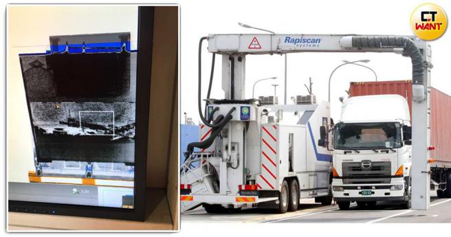  可疑货柜先后经歷3次X光检验，最终找到藏在工业机器中的枪枝。（图／读者提供、报系资料照，CTWANT合成）