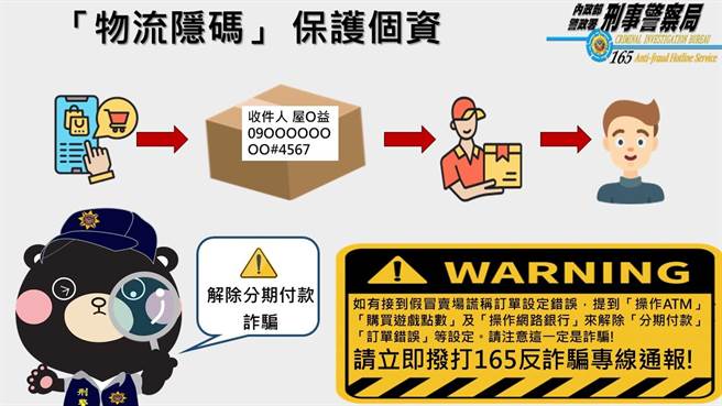 警方推动物流隐码技术，以减少诈骗发生。（翻摄照片／林郁平台北传真）