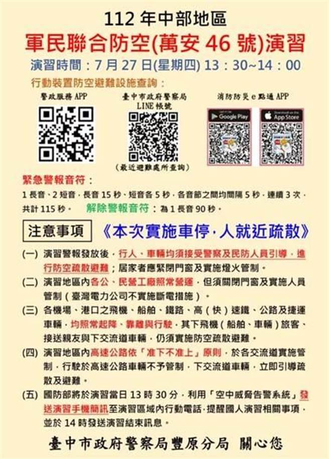中部地区「万安46号演习」将在27日13时30分至14时登场，警方22日提醒，丰原区为台中市验证行政区，民眾听闻防空警报或接获手机告警讯息时，路上行车需要立即停止、下车，就近「进入防空避难设施」，违者最高可罚15万。（丰原警分局提供／潘虹恩台中传真）