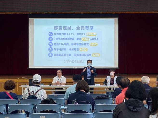 台北市政府3月3日公告实施公办都更7599专案计画，提供「早进场、帮试算、助选屋」等三大创新服务。都更处为让更多市民了解7599专案计画的申请条件及流程，已于4月至6月间于台北12行政区，针对各区里长举办说明会。（台北市都更处提供／刘彦宜台北传真）