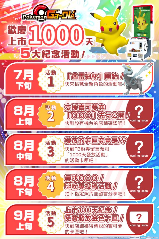 5大纪念活动陆续发布，精灵宝可梦玩家们密切关注。（SEGA提供／古明弘台北传真)
