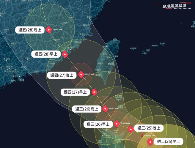 气象粉专指出，杜苏芮颱风路径在明天接触菲律宾陆地后，有可能产生变化。（图／翻摄台湾颱风论坛｜天气特急脸书）