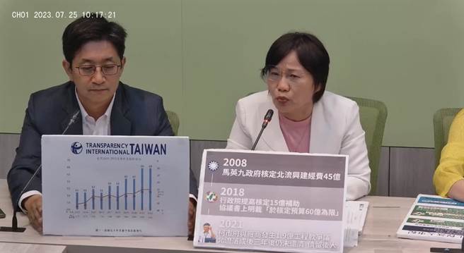 民进党立院党团今开记者会呼吁柯文哲，「停止卸责耍赖」，民进党也开启全力打柯模式，要求柯文哲应该适可而止。（摘自民进党立院党团直播）