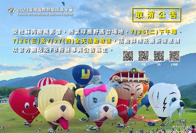 受颱风杜苏芮影响，热气球7／25下午场、7／26及7／27全天繫留体验与造型球展演活动全数取消。（台东县政府提供／蔡旻妤台东传真）