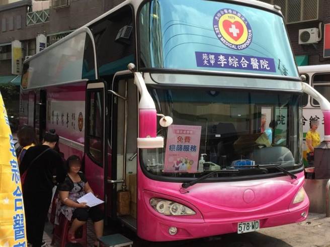 过去3年受疫情影响，医院配合国健署，在社区、卫生所不定期办理乳癌筛检，让女性朋友就近检查，有异状再到医院才不会拖延病状。（李综合医院提供／潘虹恩台中传真）