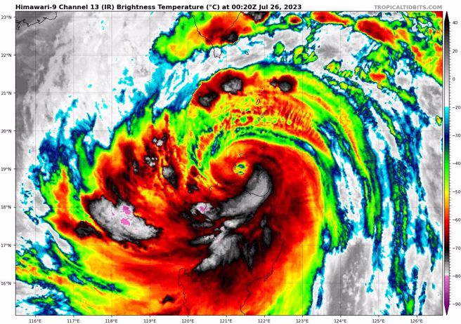 杜苏芮今天将转弯沿着台湾西南方近海北上，下午暴风圈将接触恒春半岛陆地。(翻摄自tropicaltidbits)