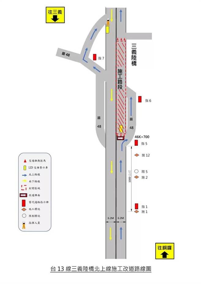 台13线苗栗县三义陆桥伸缩缝改善工程将启动。（苗栗工务段提供／李京升苗栗传真）