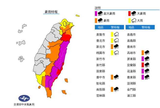 屏东昨凌晨至今天清晨6点40分已降下近千毫米雨量，花莲也达630毫米。（中央气象局提供）