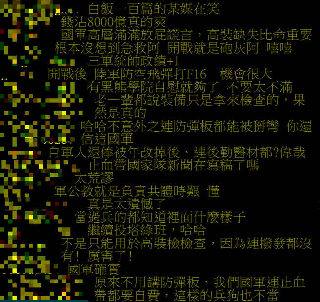 关官兵自购止血带，PTT乡民展开热议。（图截自PTT）