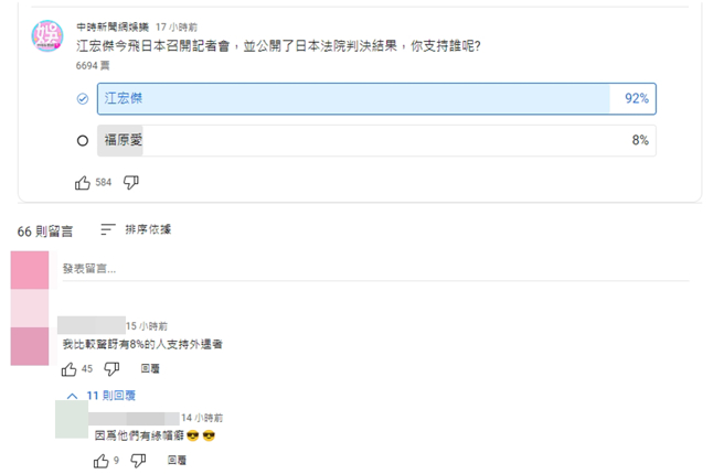 92%网友支持江宏杰、8%网友支持福原爱。（图／翻摄自中时新闻网 Youtube）
