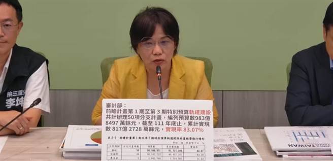 民进党立院党团今表示，2019年提出数位身分证推动计画是4个党都同意，台湾当时对于资安疑虑太大，当时4个党都有签「封存模式」，大家都同意。（摘自民进党立院党团直播）