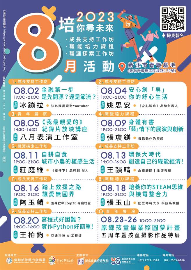 新北市青年局「青职基地」8月工作坊报名开跑！共有横跨多元领域的 8堂讲座、2场特展。（新北市青年局提供）