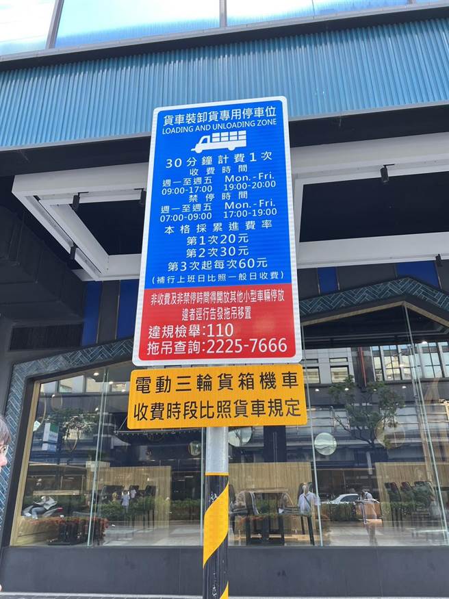 新北市中和区部分路段将从8月1日起，试办卸货车格开放电动三轮货箱机车停放卸货。（交通局提供）