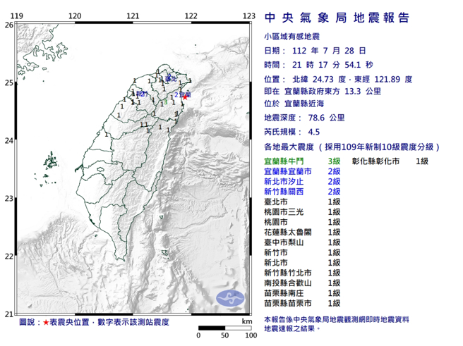 28日晚间9:17宜兰外海发生规模4.5地震，北部有感。(图／中央气象局)