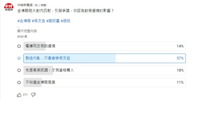 （取自中時新聞網YT頻道）