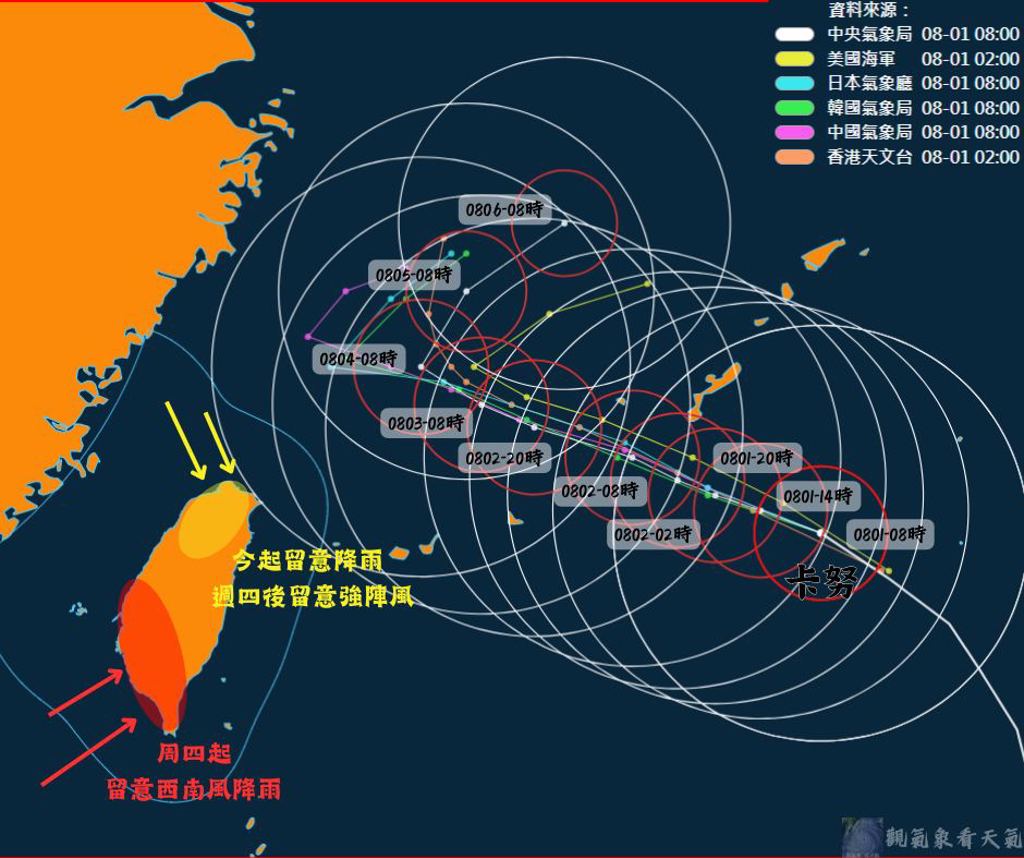 卡努最新預測路徑向西調整，北部周四起易有強陣風。(翻攝自觀氣象看天氣FB)