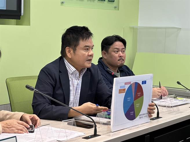 民進黨現任不分區立委莊瑞雄。（黃婉婷攝）