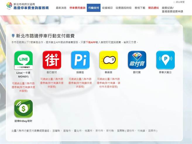 新北市等北台灣8縣市與4行動支付APP合作，可跨縣市隨查隨繳路邊停車費。（交通局提供）