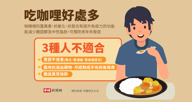 吃咖哩好处多，3种人不适合(制图/陈友龄)