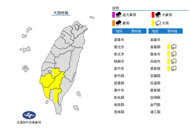 对流旺盛，气象局发布大雨特报。（气象局）