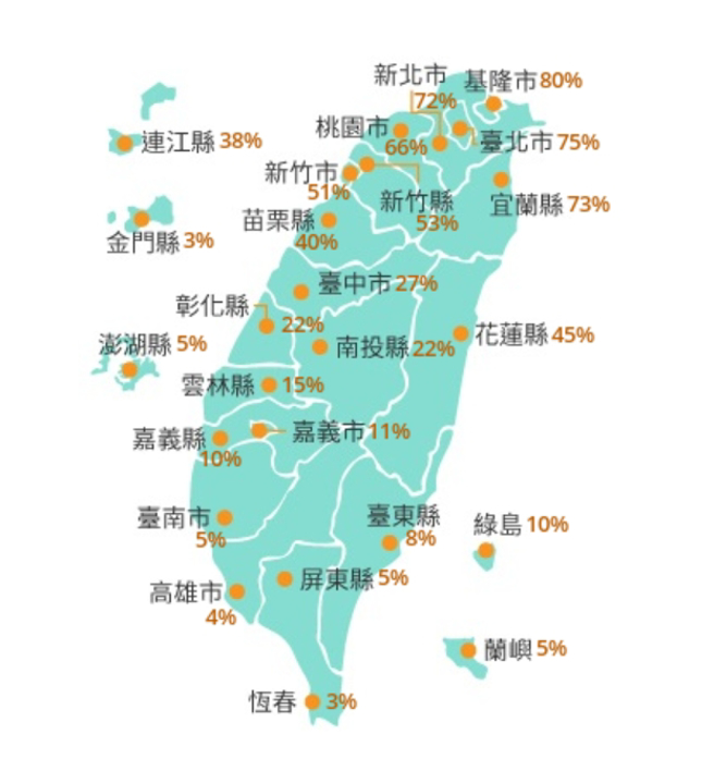 卡努暴风圈侵袭各地机率，基隆达80％，双北、宜兰也有逾70％，桃园66％。（中央气象局提供）
