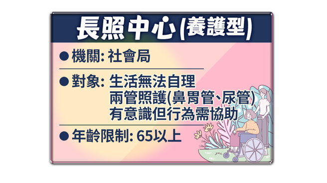 「养护型」则是收容意识正常，但生活不能自理的长者。(图/长照路遥谁给力)
