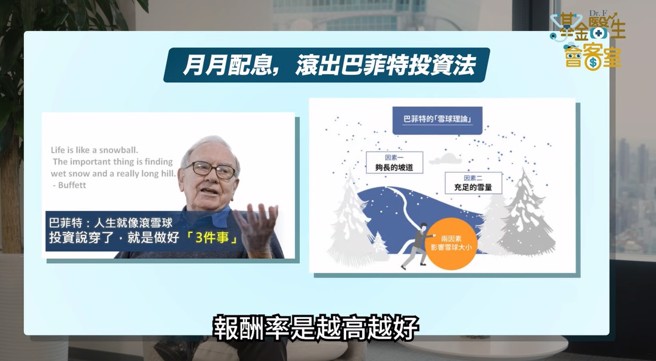 来源：基金医生冯志源YT频道，基金医生会客室：揭开高股息ETF的获利面纱，想上车？！ 00929先来大健诊