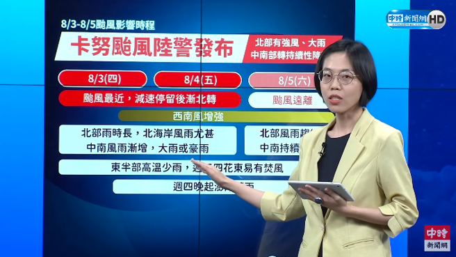 气象局分析卡努影响时程。（翻摄自中时新闻网YouTube）