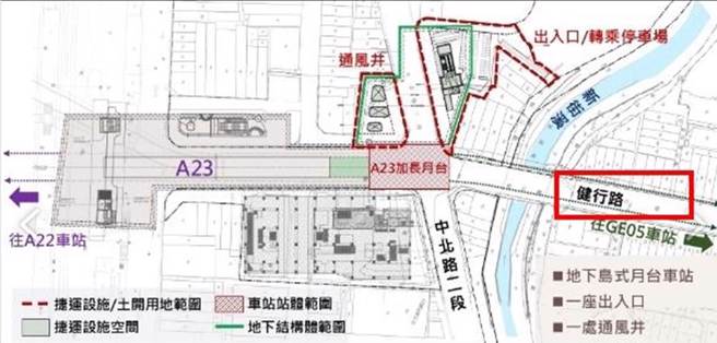 新市府上任后重新评估，全台首创大月台加小月台方式，让机捷和绿线有独立月台和独立路线。过去是设站在老街溪另一侧，旅客转乘要走120公尺的地下连通道。(捷运局提供／蔡依珍桃园传真)