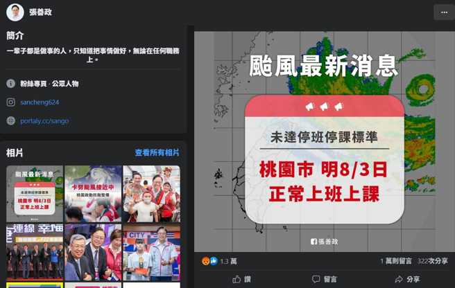 张善政宣布正常上班上课的文章，按怒人数已破1万人，有网友打趣「10点还有一次机会」。(图／张善政脸书)