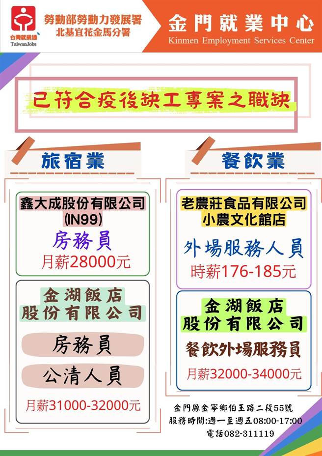 目前金門已申請符合「疫後缺工專案」的廠商與職缺，歡迎求職者踴躍前往面試。(圖／金門就業中心提供)