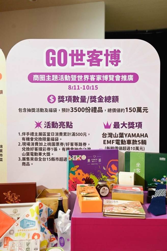 桃園市經發局啟動「來吧！桃園大方GO（購）」活動，以世客博、商圈市集及觀光工廠三大主軸推出各式抽獎及優惠。(經發局提供／蔡依珍桃園傳真)