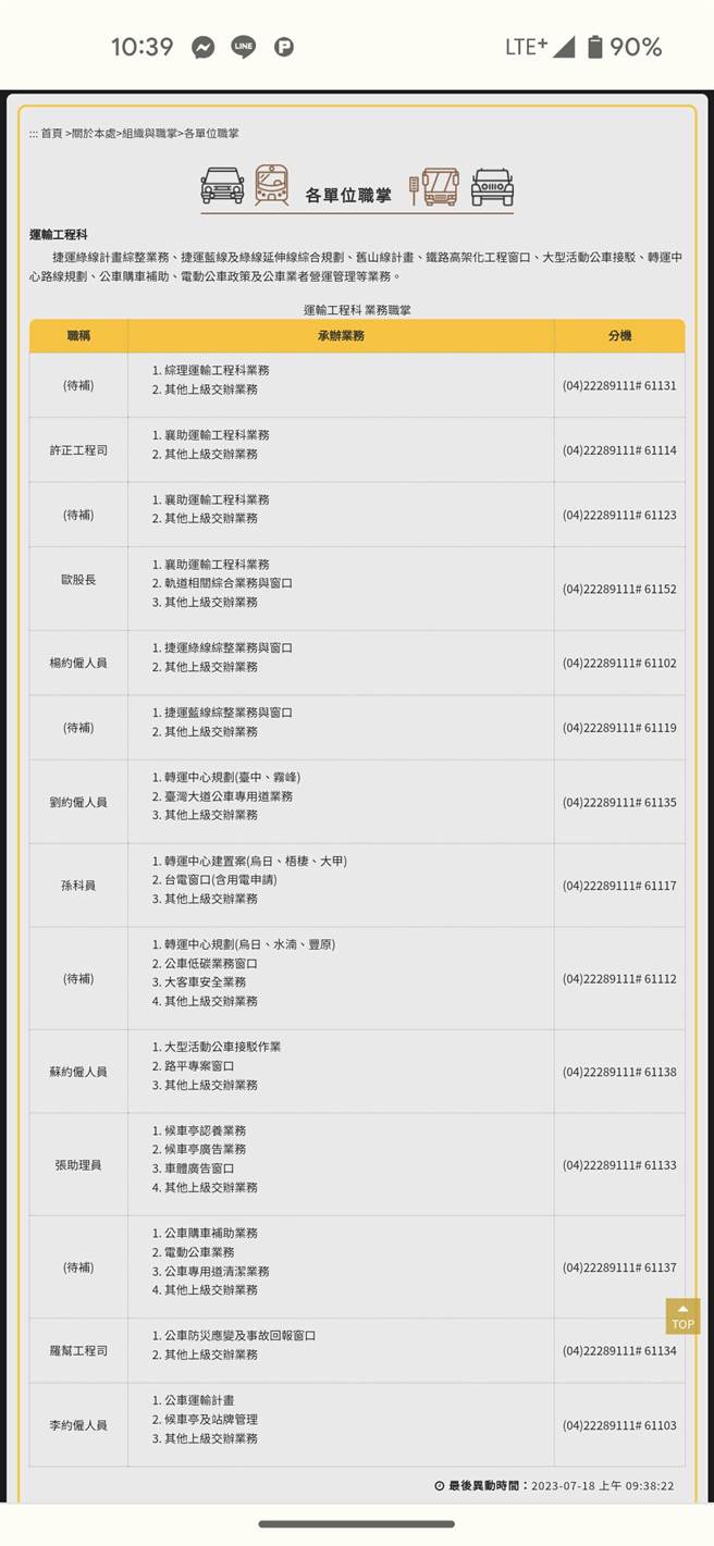 台中市民进党市议员江肇国、张家铵今天指出，负责「捷运蓝线规画」的市府公捷处人力缺口高达3分之1。（江肇国提供／张亦惠台中传真）