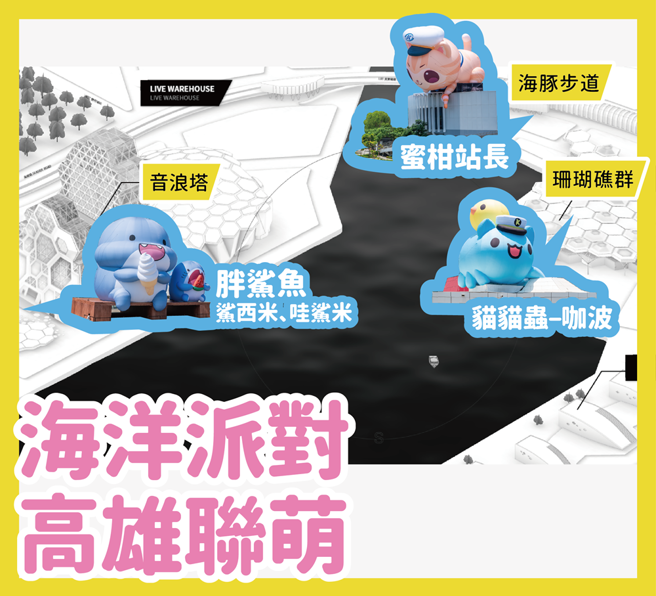 「胖鲨鱼鲨西米、哇鲨米」、「蜜柑站长」和「猫猫虫–咖波」集合啰！快来高雄流行音乐中心，一起度过最萌的暑假！(图片提供/高雄流行音乐中心；制图/高市府新闻局)